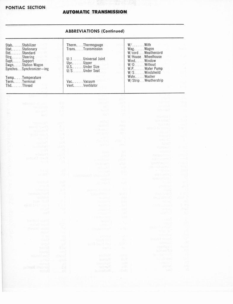 n_Auto Trans Parts Catalog A-3010 189.jpg